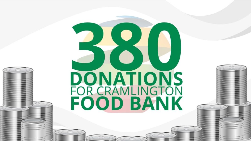 380 donations to Cramlington Food Bank