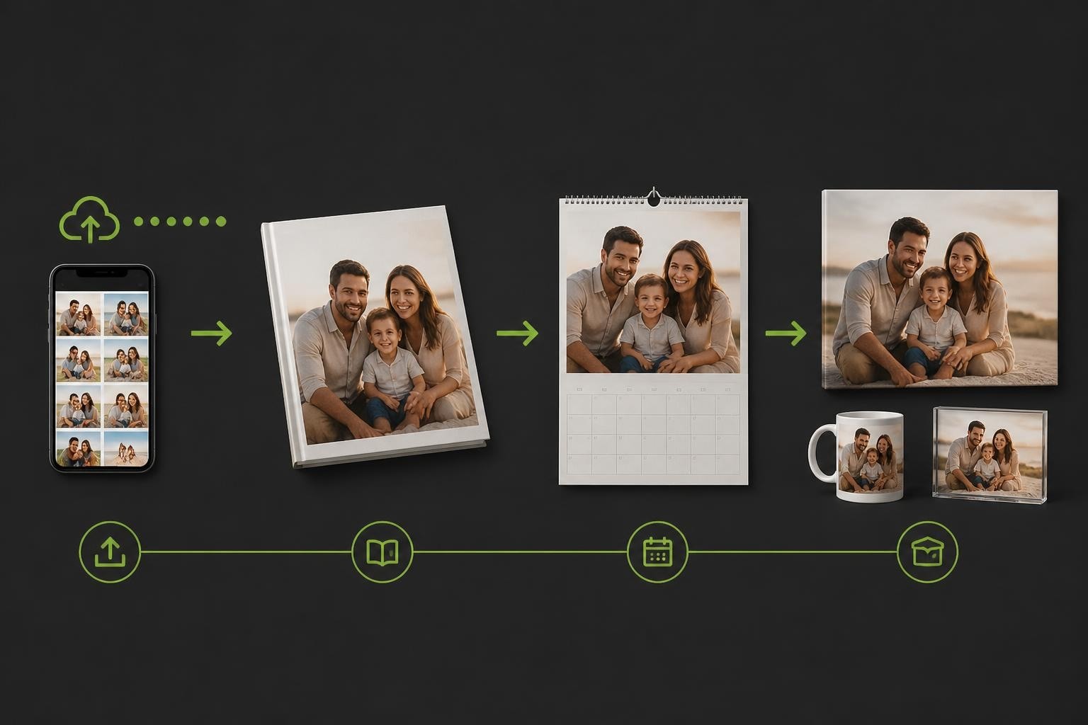 Photo Box Solutions for Professional Print Products