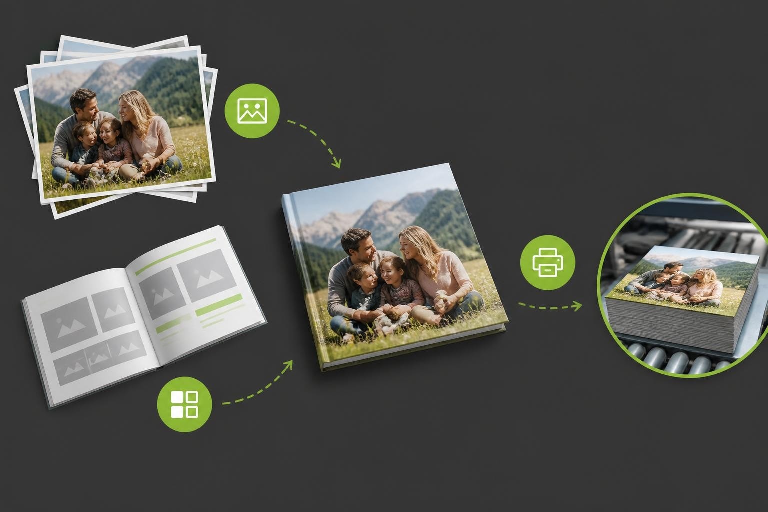 Online Photobook Creator Software: A Complete Guide