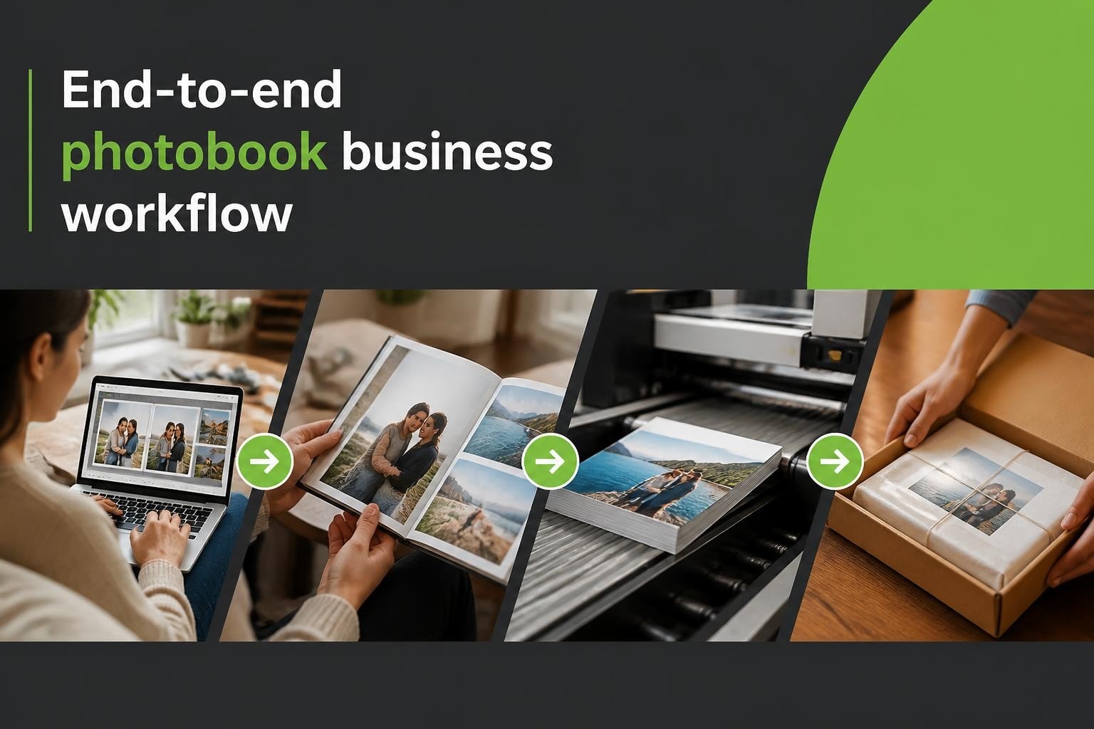 Photobook Business Software: Essential Guide for 2026
