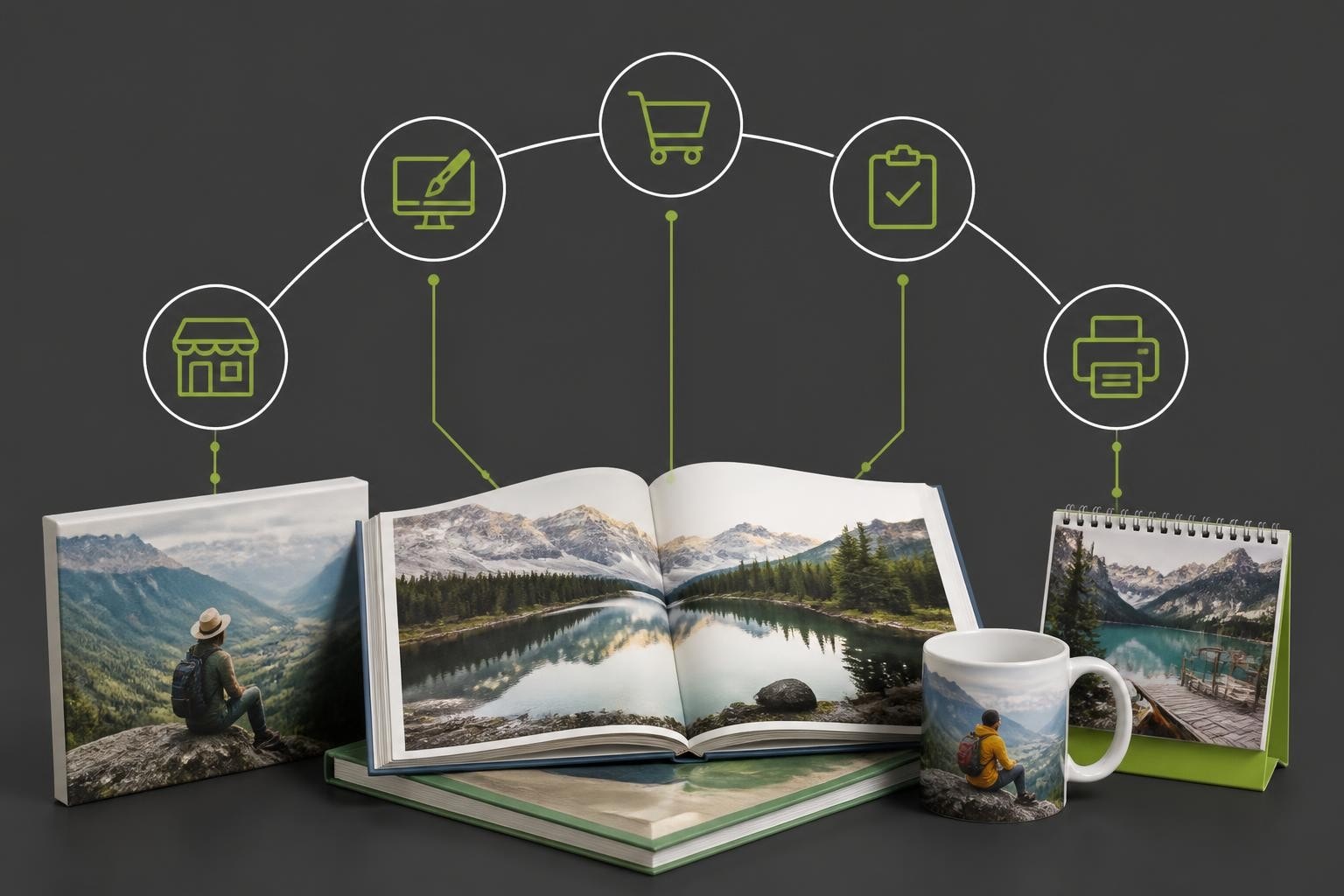 Best Web to Print Software for Personalised Products
