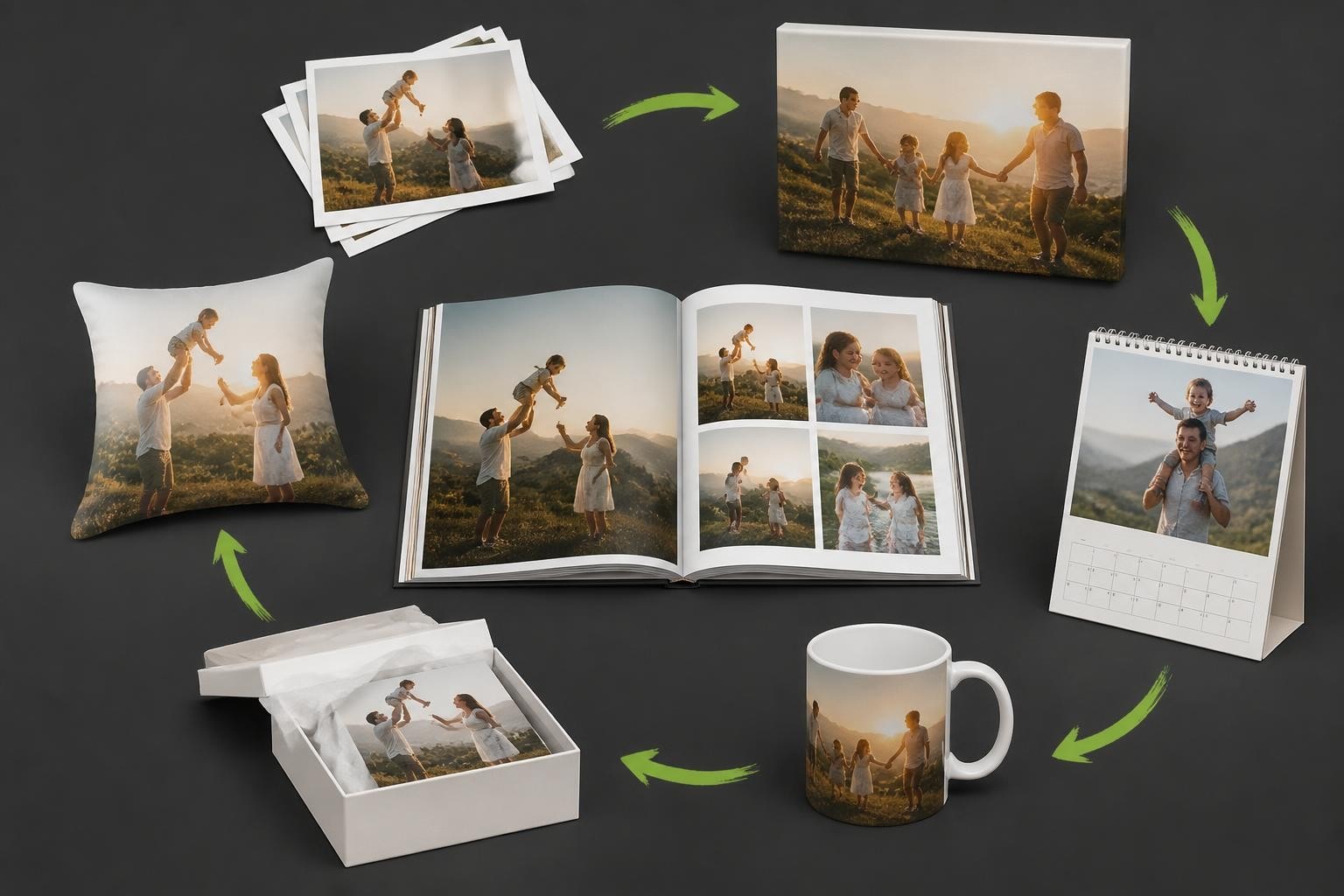 Photo Commerce Software: Complete Guide for 2026