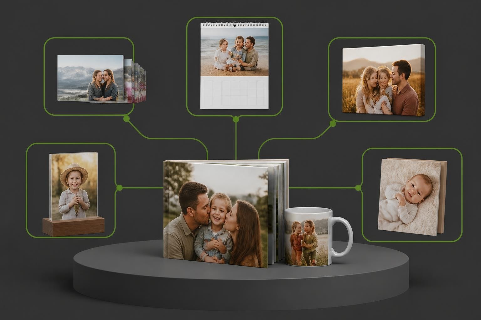 White Label Photo Gift Software for Print Businesses